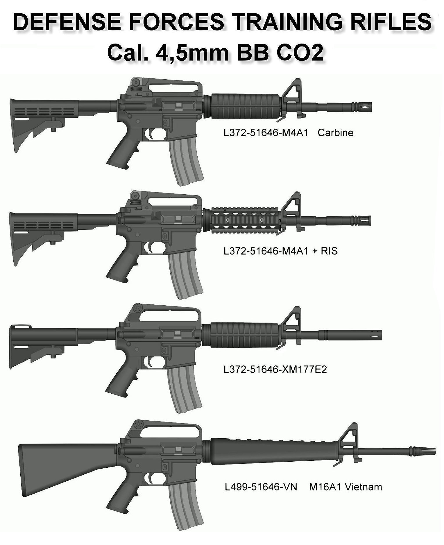 Preview: M16A1 CO2 .177 4,5mmBB Air Rifle, DEFENSE FORCES Airgun.